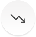 Downtime Monitoring